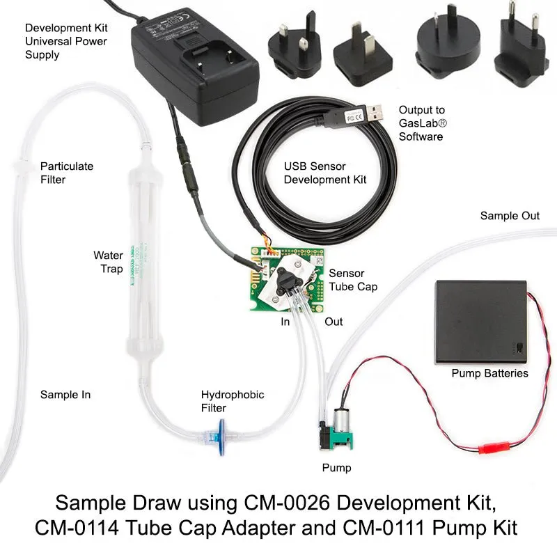 033-8-0007 K33 ELG 10,000ppm CO2   RH/T Data Logging Sensor