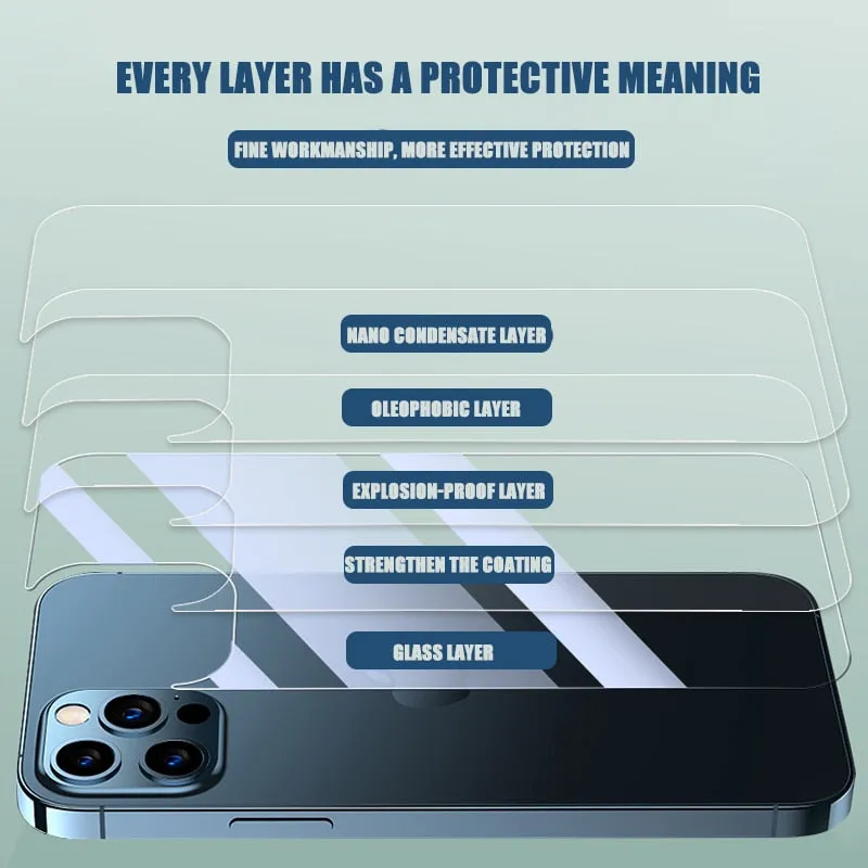 3In1 Front Back Lens Full Cover Protective Tempered Glass iPhone 13 12 11 Pro Max 13 Mini HD Clear Screen Protector Film