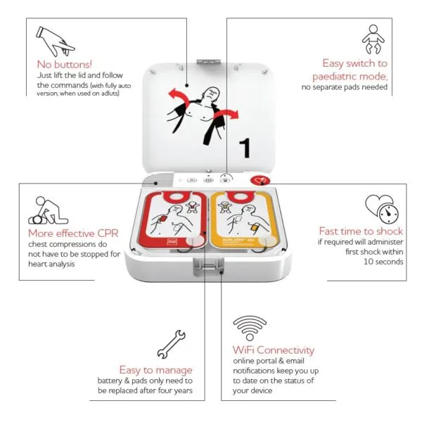 Aero Healthcare 11250-000147 LIFEPAK® CR2 Demo