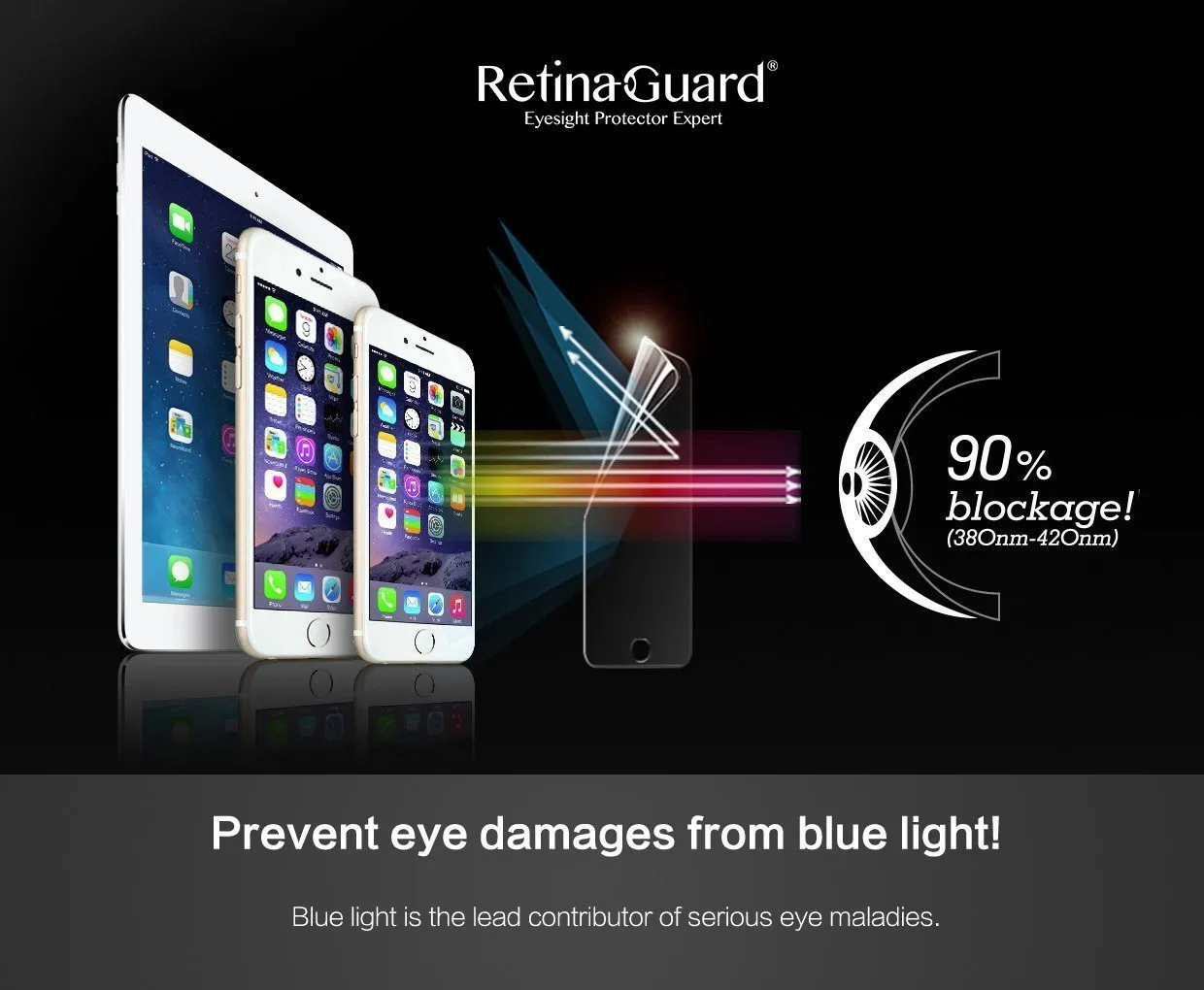 Antibacterial & Anti-Blue light Tempered Glass Screen Protector - iPhone 14 Pro Max