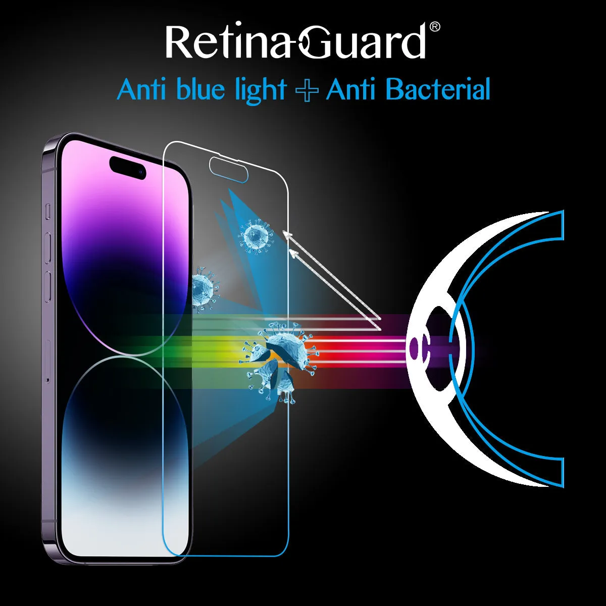 Antibacterial & Anti-Blue light Tempered Glass Screen Protector - iPhone 14 Pro Max