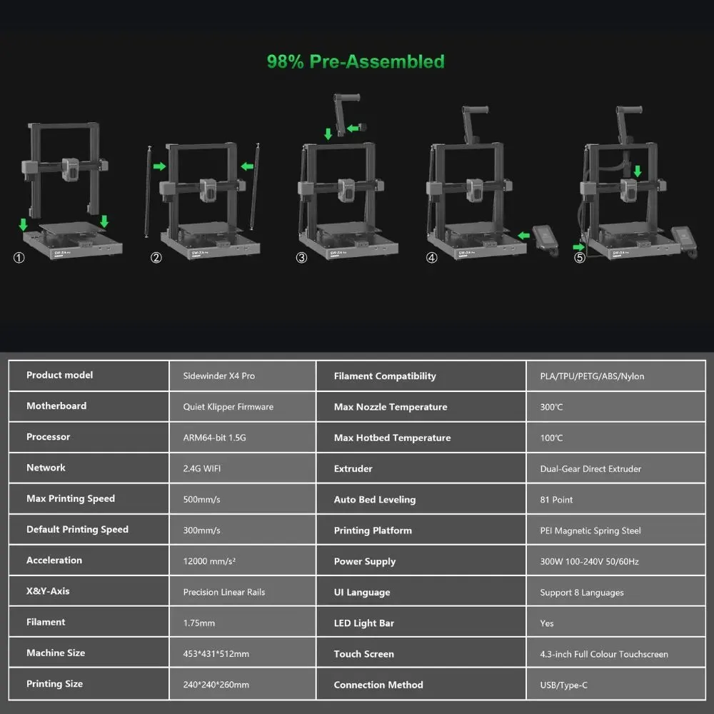 Artillery Sidewinder X4 Pro 3D Printer: Upto 500 mm/s print speeds