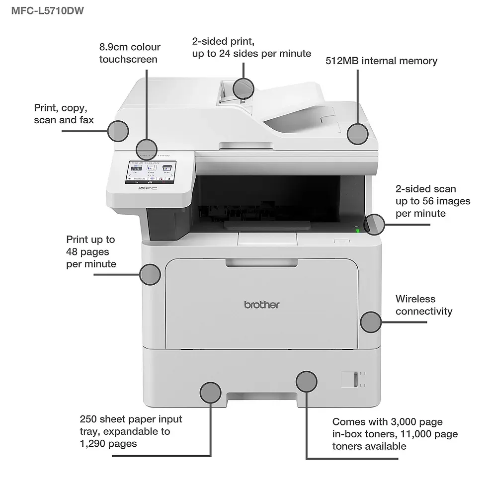 Brother MFC-L5710DW Business Monochrome Laser All-in-One