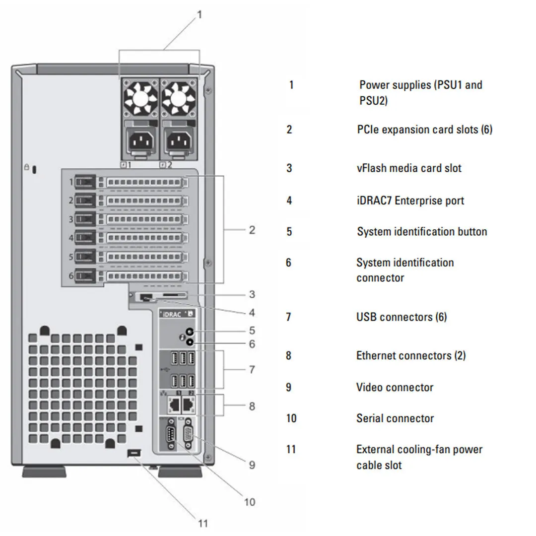 Dell PowerEdge T420 Tower Server Chassis (16x2.5")