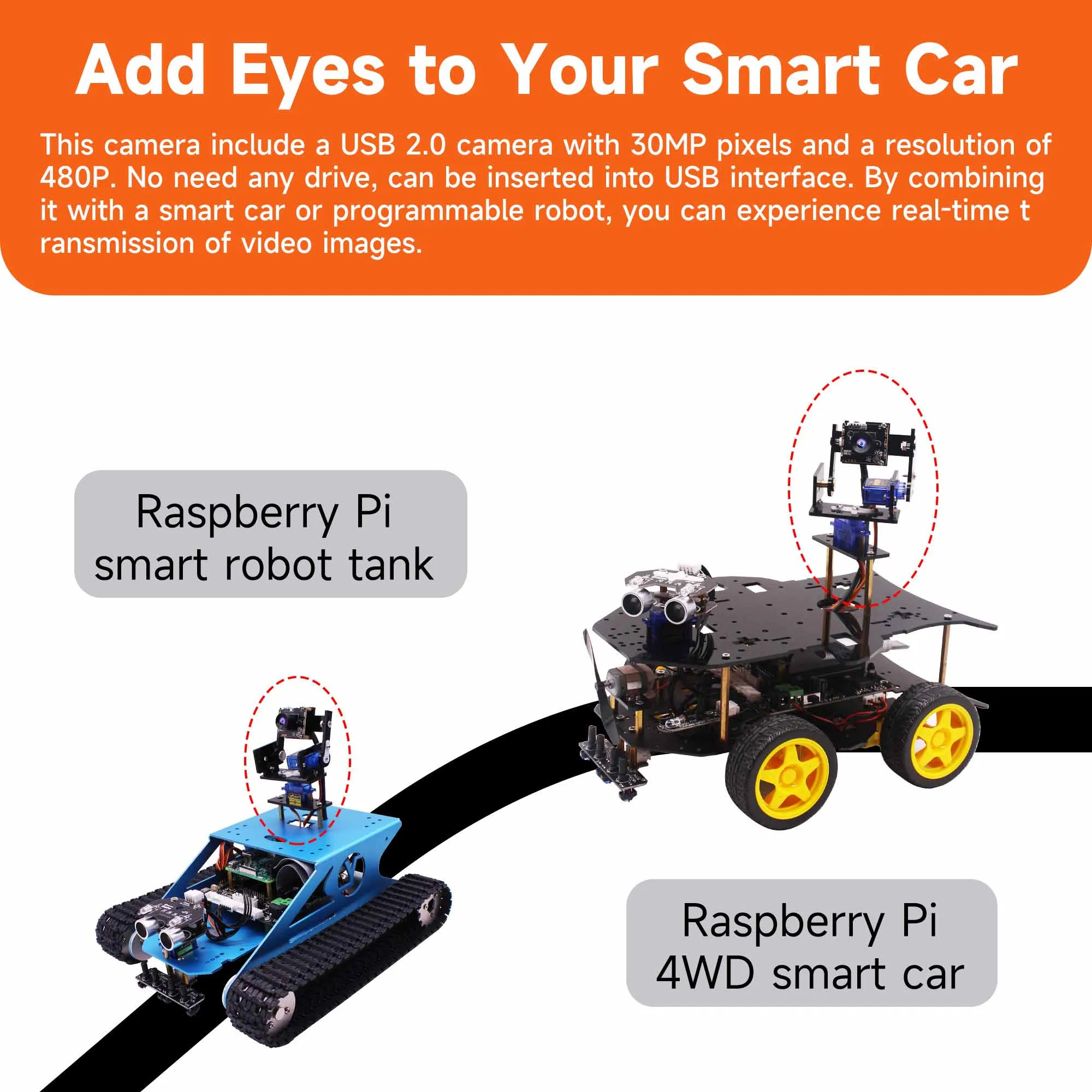 HD Camera Pan-Tilt Kit with 2 PCS SG90 Servos for Raspberry Pi/Jetson/RDK series