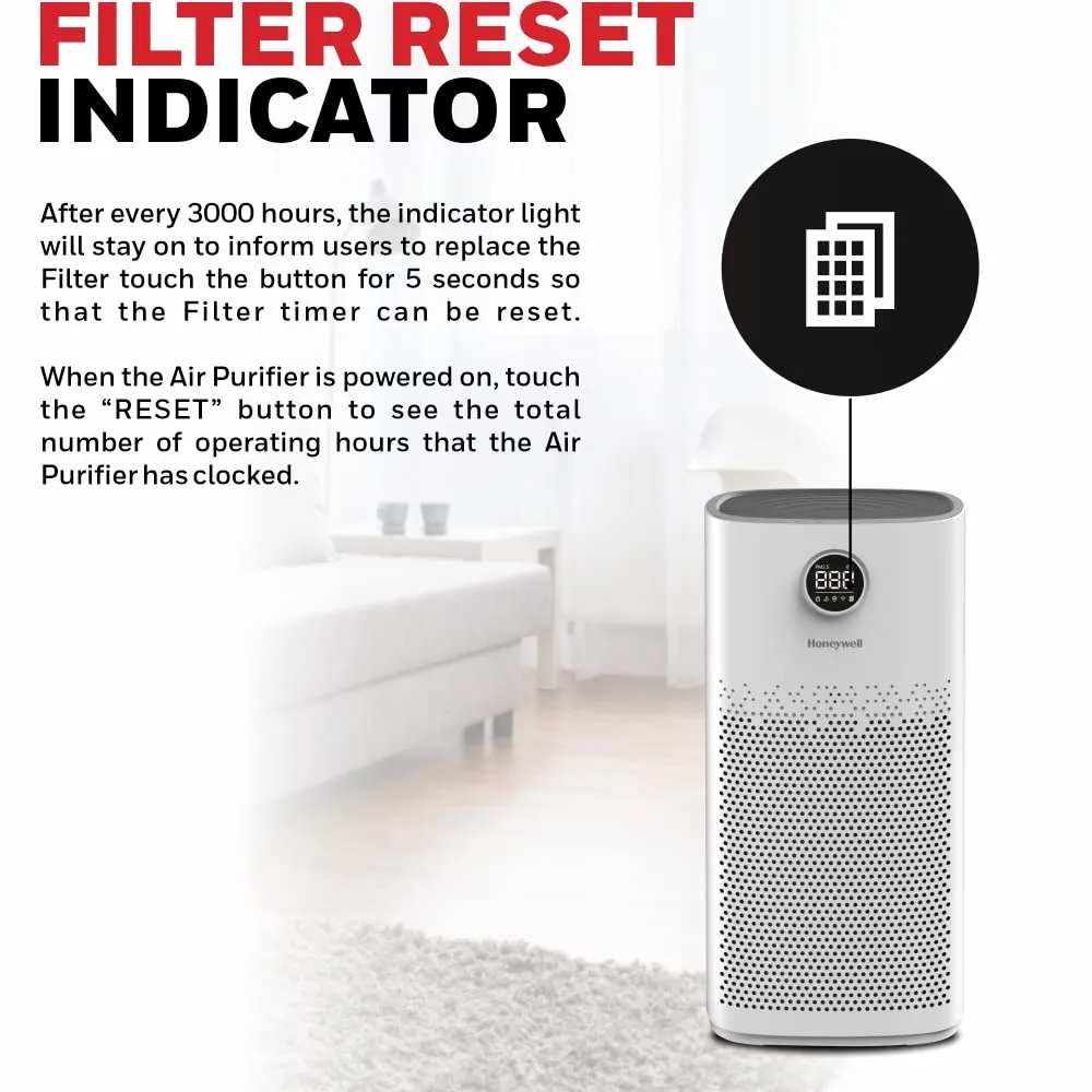 Honeywell Air Touch P2 Indoor Air Purifier, H13 HEPA Filter, UV LED, WIFI, Covers Upto 853sq.ft