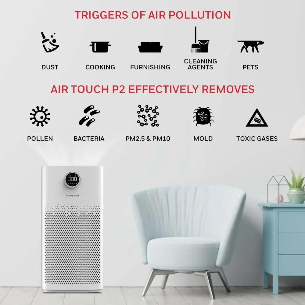 Honeywell Air Touch P2 Indoor Air Purifier, H13 HEPA Filter, UV LED, WIFI, Covers Upto 853sq.ft