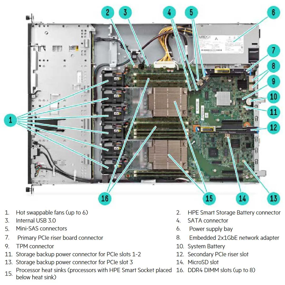 HPE ProLiant DL60 Gen9 E5-2603v4 8GB-R B140i 4LFF NHP SATA 550W PS Entry Server | 830012-B21