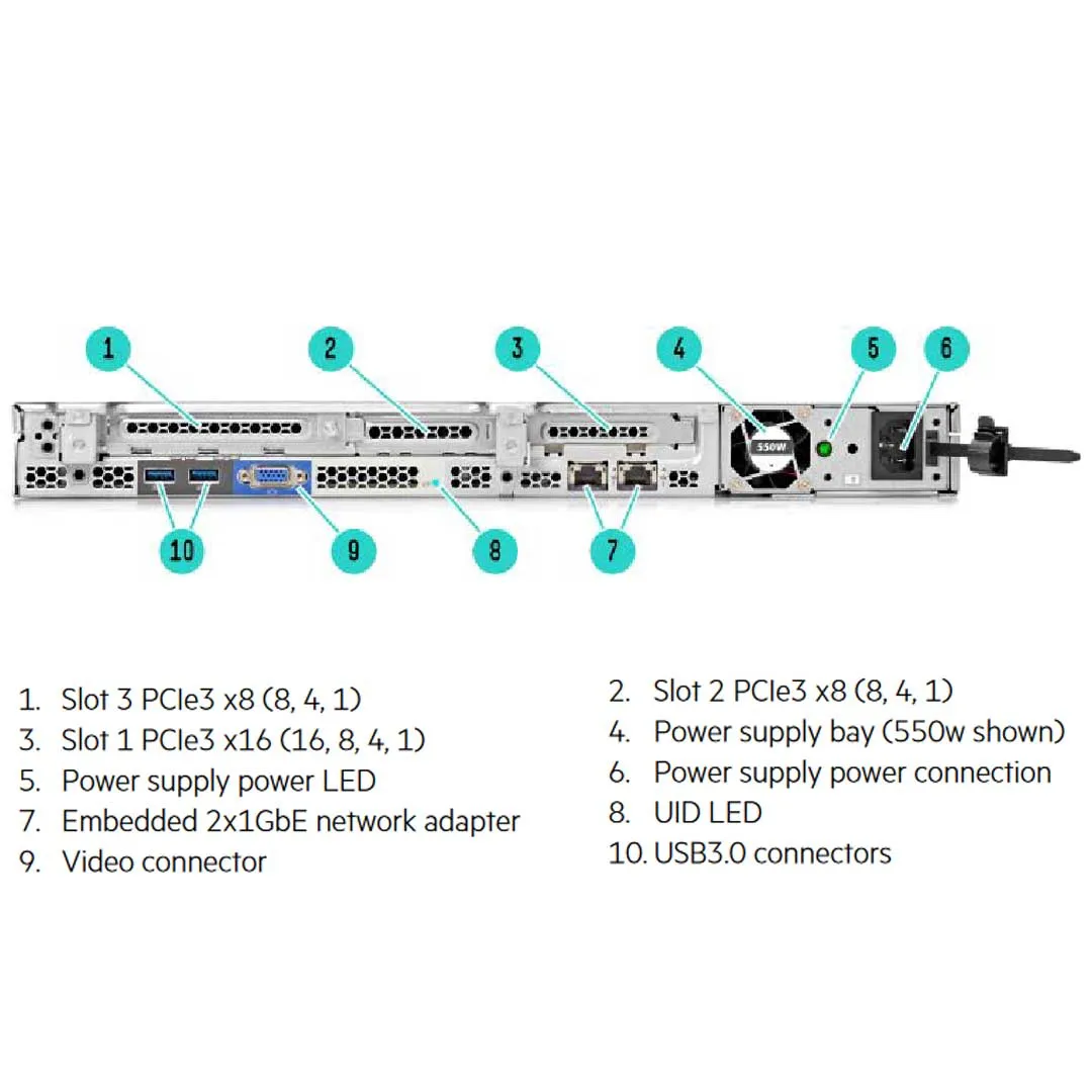 HPE ProLiant DL60 Gen9 E5-2603v4 8GB-R B140i 4LFF NHP SATA 550W PS Entry Server | 830012-B21