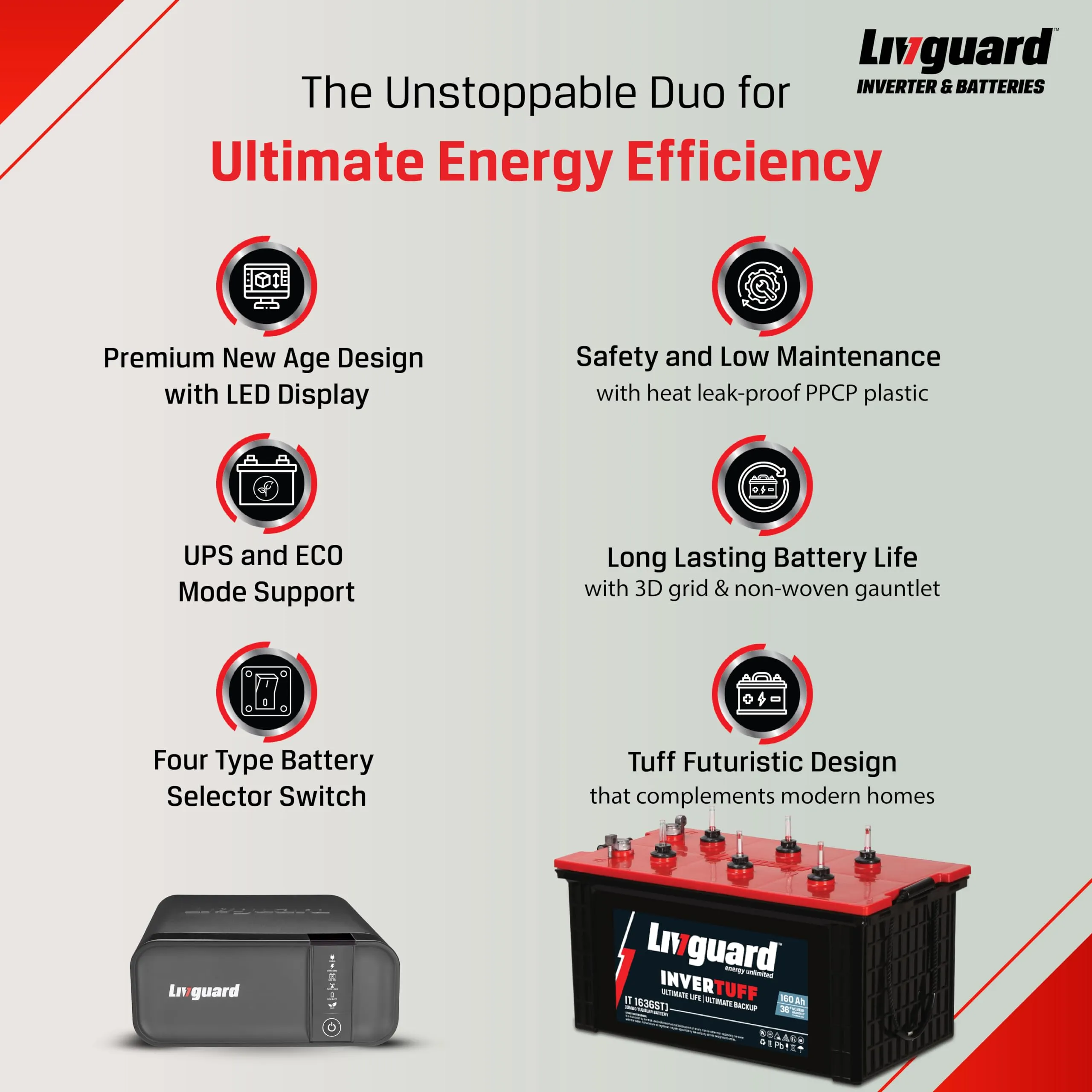 Livguard LG1100 | 900 VA/12V Inverter | IT 1636STJ 160 Ah Battery | 36 Months Warranty | Inverter and Battery Combo for Home and Office | Free Installation