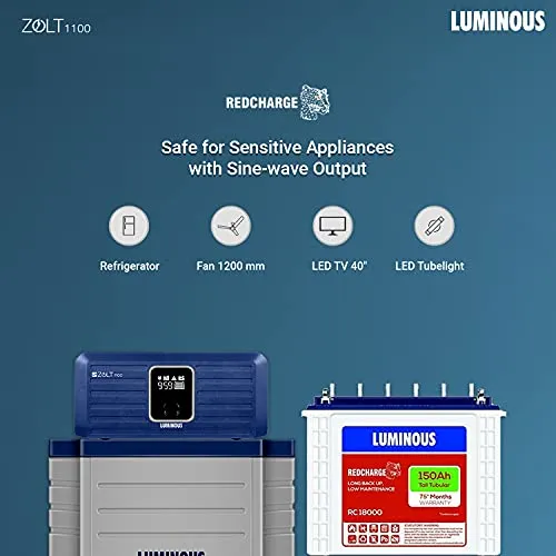 Luminous Inverter & Battery Combo with Trolley for Home, Office & Shops (Zolt 1100 Sine Wave Inverter, RC 18000 150 Ah Tall Tubular Battery)