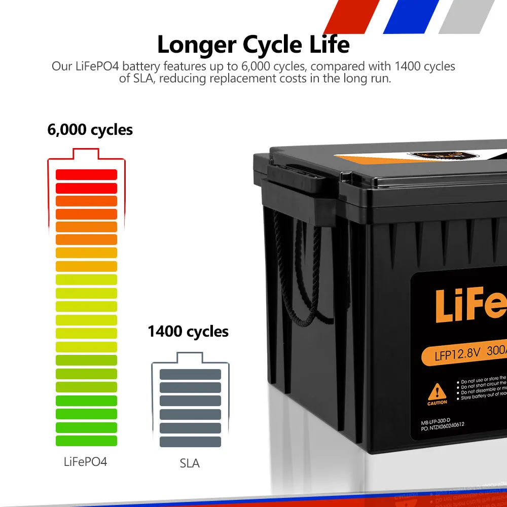 Mobi 12V 300AH Lithium Iron Phosphate Battery LiFePO4 Deep Cycle