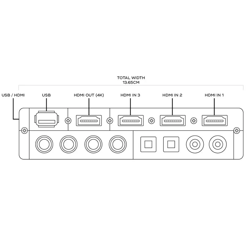 NAD VM 130i - AV MDC Upgrade for T758