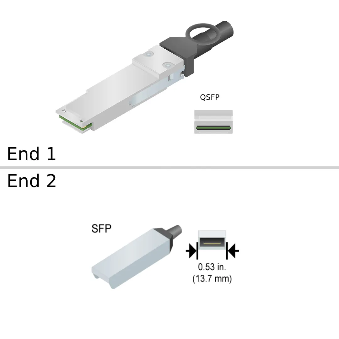 NetApp NO_FRU_Mellanox_MFA1A00-C005_5m - 5m Data Cable with Plug QSFP28/QSFP28 | NO_FRU_Mellanox_MFA1A00-C005_