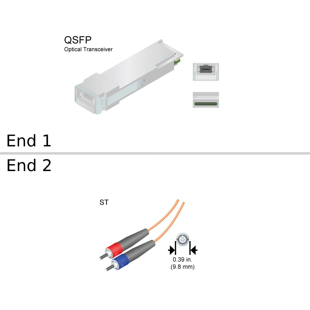 NetApp X1952A-R6 - 30m Data Cable with Plug MPO/2xST | MPO to ST Patch Panel,