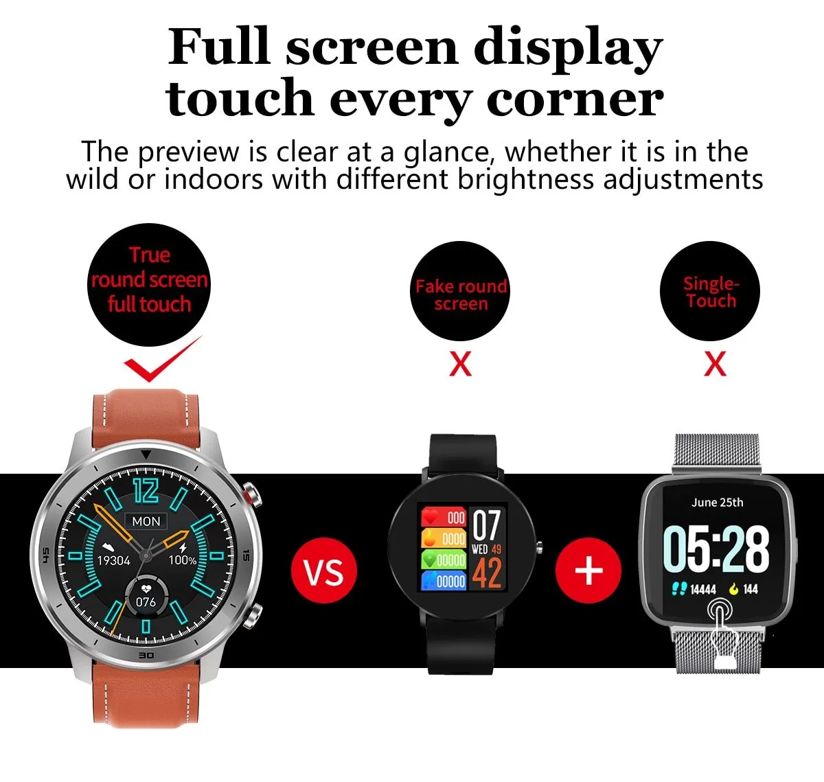 New Heart Rate Monitor Fitness Tracker Smart Watch Sport Digital Smartwatch For iPhone Samsung Xiaomi