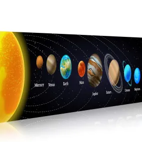 Solar System Poster Science Banner 14 ft x 3 ft - Classroom Decorations Vinyl Sign