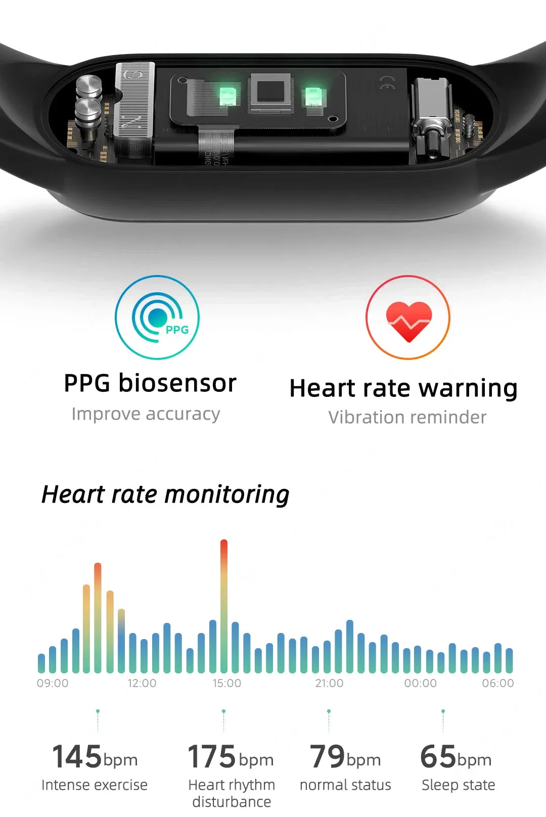 Xiaomi-relógio smartwatch mi band 5, esportivo, com monitor de frequência card